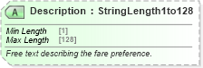 XSD Diagram of Description in schema ota_airpreferences_xsd1 (Open Travel (OTA))