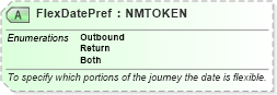 XSD Diagram of FlexDatePref in schema ota_airlowfaresearchrq_xsd (Open Travel (OTA))