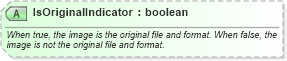 XSD Diagram of IsOriginalIndicator in schema ota_commontypes_xsd1 (Open Travel (OTA))