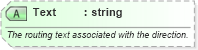 XSD Diagram of Text in schema ota_airrulesrs_xsd (Open Travel (OTA))