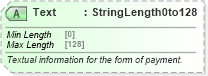 XSD Diagram of Text in schema ota_airdemandticketrq_xsd (Open Travel (OTA))