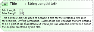 XSD Diagram of Title in schema ota_commontypes_xsd1 (Open Travel (OTA))
