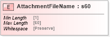 XSD Diagram of AttachmentFileName in schema papinetcommondefsv2r40_xsd (papiNet - e-business standard for the paper and forest industry)