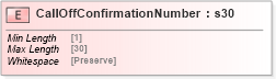 XSD Diagram of CallOffConfirmationNumber in schema papinetcommondefsv2r40_xsd (papiNet - e-business standard for the paper and forest industry)