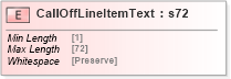XSD Diagram of CallOffLineItemText in schema papinetcommondefsv2r40_xsd (papiNet - e-business standard for the paper and forest industry)