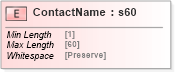 XSD Diagram of ContactName in schema papinetcommondefsv2r40_xsd (papiNet - e-business standard for the paper and forest industry)