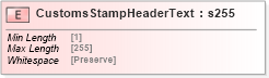 XSD Diagram of CustomsStampHeaderText in schema papinetcommondefsv2r40_xsd (papiNet - e-business standard for the paper and forest industry)