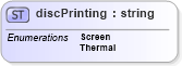 XSD Diagram of discPrinting in schema papinetcommondefsv2r40_xsd (papiNet - e-business standard for the paper and forest industry)