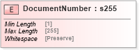 XSD Diagram of DocumentNumber in schema papinetcommondefsv2r40_xsd (papiNet - e-business standard for the paper and forest industry)