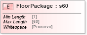 XSD Diagram of FloorPackage in schema papinetcommondefsv2r40_xsd (papiNet - e-business standard for the paper and forest industry)