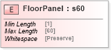 XSD Diagram of FloorPanel in schema papinetcommondefsv2r40_xsd (papiNet - e-business standard for the paper and forest industry)