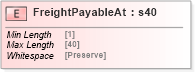 XSD Diagram of FreightPayableAt in schema papinetcommondefsv2r40_xsd (papiNet - e-business standard for the paper and forest industry)
