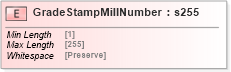 XSD Diagram of GradeStampMillNumber in schema papinetcommondefsv2r40_xsd (papiNet - e-business standard for the paper and forest industry)