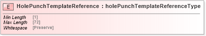 XSD Diagram of HolePunchTemplateReference in schema papinetcommondefsv2r40_xsd (papiNet - e-business standard for the paper and forest industry)