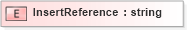 XSD Diagram of InsertReference in schema papinetcommondefsv2r40_xsd (papiNet - e-business standard for the paper and forest industry)