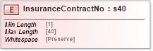 XSD Diagram of InsuranceContractNo in schema papinetcommondefsv2r40_xsd (papiNet - e-business standard for the paper and forest industry)