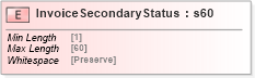 XSD Diagram of InvoiceSecondaryStatus in schema papinetcommondefsv2r40_xsd (papiNet - e-business standard for the paper and forest industry)
