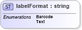 XSD Diagram of labelFormat in schema papinetcommondefsv2r40_xsd (papiNet - e-business standard for the paper and forest industry)