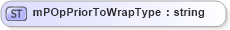 XSD Diagram of mPOpPriorToWrapType in schema papinetcommondefsv2r40_xsd (papiNet - e-business standard for the paper and forest industry)