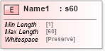 XSD Diagram of Name1 in schema papinetcommondefsv2r40_xsd (papiNet - e-business standard for the paper and forest industry)