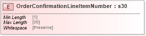XSD Diagram of OrderConfirmationLineItemNumber in schema papinetcommondefsv2r40_xsd (papiNet - e-business standard for the paper and forest industry)