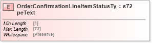 XSD Diagram of OrderConfirmationLineItemStatusTypeText in schema papinetcommondefsv2r40_xsd (papiNet - e-business standard for the paper and forest industry)