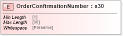 XSD Diagram of OrderConfirmationNumber in schema papinetcommondefsv2r40_xsd (papiNet - e-business standard for the paper and forest industry)