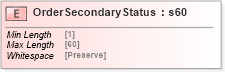 XSD Diagram of OrderSecondaryStatus in schema papinetcommondefsv2r40_xsd (papiNet - e-business standard for the paper and forest industry)