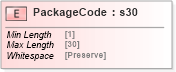 XSD Diagram of PackageCode in schema papinetcommondefsv2r40_xsd (papiNet - e-business standard for the paper and forest industry)