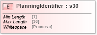 XSD Diagram of PlanningIdentifier in schema papinetcommondefsv2r40_xsd (papiNet - e-business standard for the paper and forest industry)