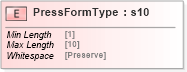 XSD Diagram of PressFormType in schema papinetcommondefsv2r40_xsd (papiNet - e-business standard for the paper and forest industry)