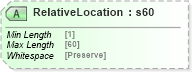XSD Diagram of RelativeLocation in schema papinetcommondefsv2r40_xsd (papiNet - e-business standard for the paper and forest industry)