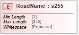 XSD Diagram of RoadName in schema papinetcommondefsv2r40_xsd (papiNet - e-business standard for the paper and forest industry)