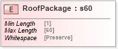 XSD Diagram of RoofPackage in schema papinetcommondefsv2r40_xsd (papiNet - e-business standard for the paper and forest industry)