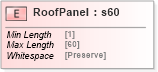 XSD Diagram of RoofPanel in schema papinetcommondefsv2r40_xsd (papiNet - e-business standard for the paper and forest industry)