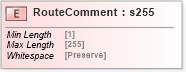 XSD Diagram of RouteComment in schema papinetcommondefsv2r40_xsd (papiNet - e-business standard for the paper and forest industry)