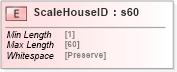 XSD Diagram of ScaleHouseID in schema papinetcommondefsv2r40_xsd (papiNet - e-business standard for the paper and forest industry)