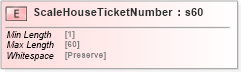 XSD Diagram of ScaleHouseTicketNumber in schema papinetcommondefsv2r40_xsd (papiNet - e-business standard for the paper and forest industry)