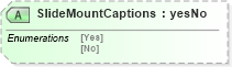 XSD Diagram of SlideMountCaptions in schema papinetcommondefsv2r40_xsd (papiNet - e-business standard for the paper and forest industry)
