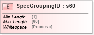 XSD Diagram of SpecGroupingID in schema papinetcommondefsv2r40_xsd (papiNet - e-business standard for the paper and forest industry)