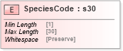 XSD Diagram of SpeciesCode in schema papinetcommondefsv2r40_xsd (papiNet - e-business standard for the paper and forest industry)
