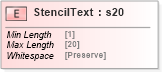 XSD Diagram of StencilText in schema papinetcommondefsv2r40_xsd (papiNet - e-business standard for the paper and forest industry)