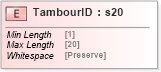 XSD Diagram of TambourID in schema papinetcommondefsv2r40_xsd (papiNet - e-business standard for the paper and forest industry)