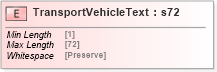 XSD Diagram of TransportVehicleText in schema papinetcommondefsv2r40_xsd (papiNet - e-business standard for the paper and forest industry)