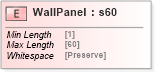XSD Diagram of WallPanel in schema papinetcommondefsv2r40_xsd (papiNet - e-business standard for the paper and forest industry)