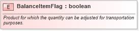 XSD Diagram of BalanceItemFlag in schema pidxlib_xsd (PIDX - Petroleum Industry Data Exchange)