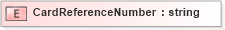XSD Diagram of CardReferenceNumber in schema pidxlib_xsd (PIDX - Petroleum Industry Data Exchange)