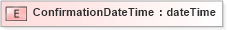 XSD Diagram of ConfirmationDateTime in schema pidxlib_xsd (PIDX - Petroleum Industry Data Exchange)