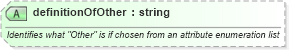 XSD Diagram of definitionOfOther in schema pidxlib_xsd (PIDX - Petroleum Industry Data Exchange)