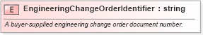 XSD Diagram of EngineeringChangeOrderIdentifier in schema pidxlib_xsd (PIDX - Petroleum Industry Data Exchange)